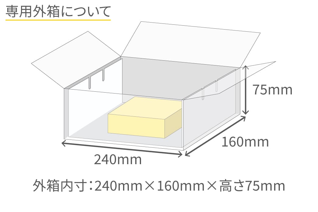 クイックフィットスーパーエコノ５（E/F）100枚