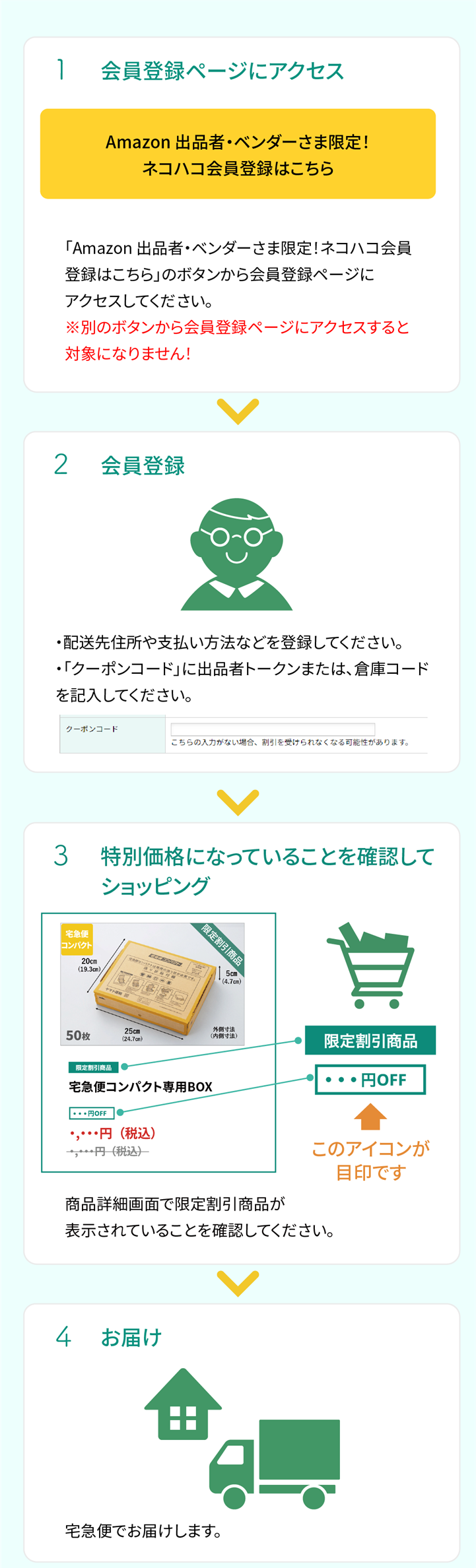 Amazon出品者・ベンダーさま特設ページ | ネコハコ＜ヤマト資材ショップ＞